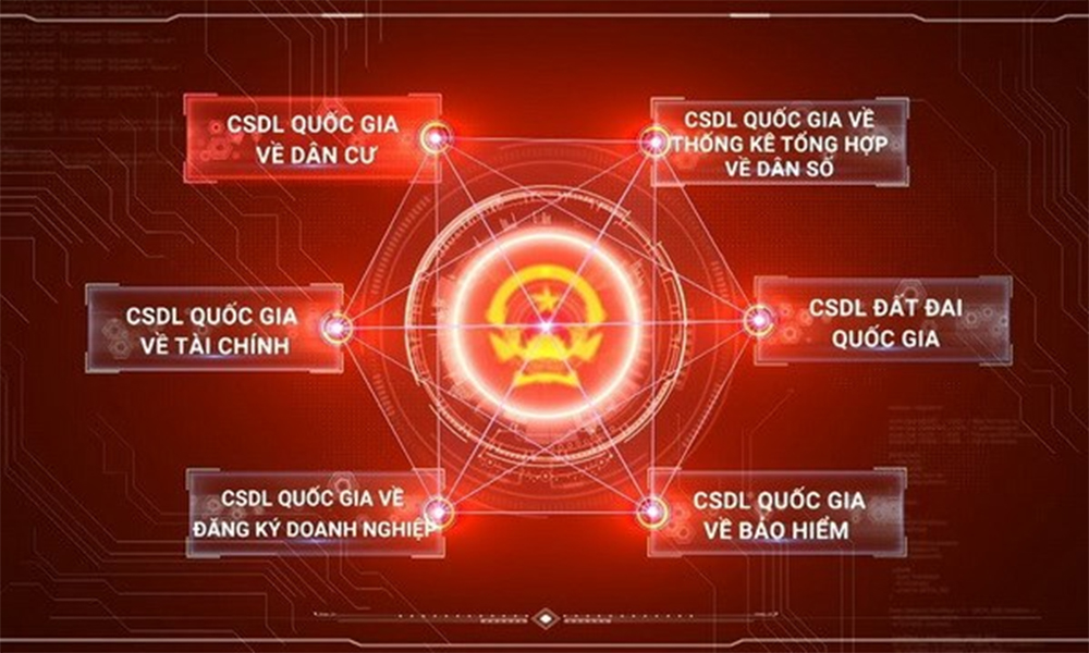 Hoàn thiện CSDL quốc gia về dân cư: Hướng tới hệ thống an sinh xã hội đồng bộ và hiệu quả