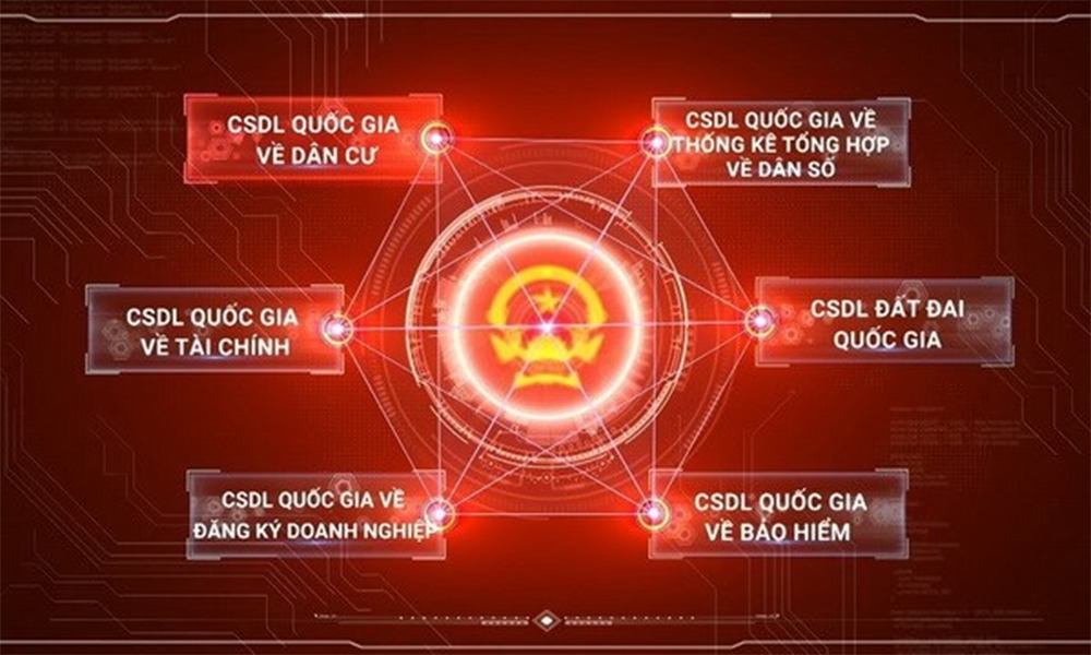Sử dụng thông tin trên CSDL quốc gia và chuyên ngành để cắt giảm, đơn giản hóa thủ tục hành chính