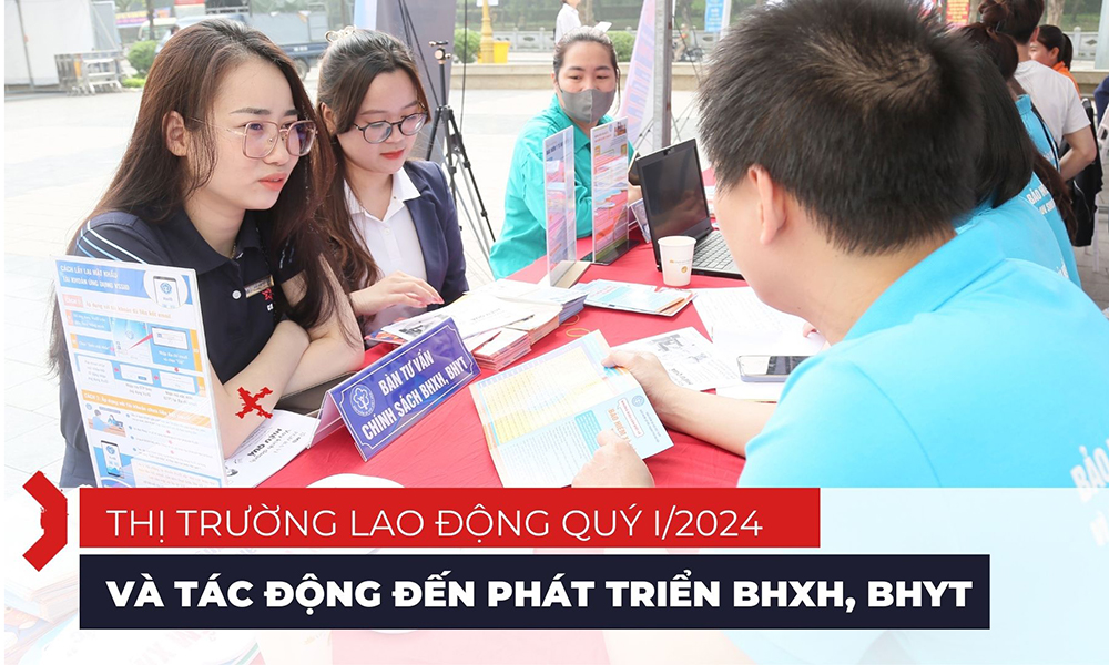Thị trường lao động quý I/2024 và tác động đến phát triển BHXH, BHYT