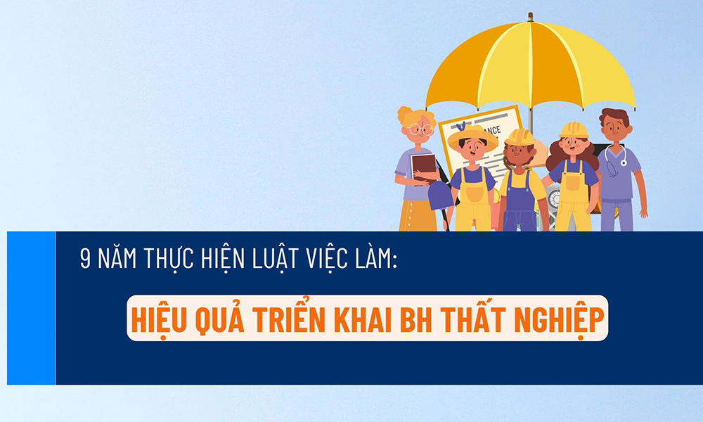 Hiệu quả triển khai BH thất nghiệp